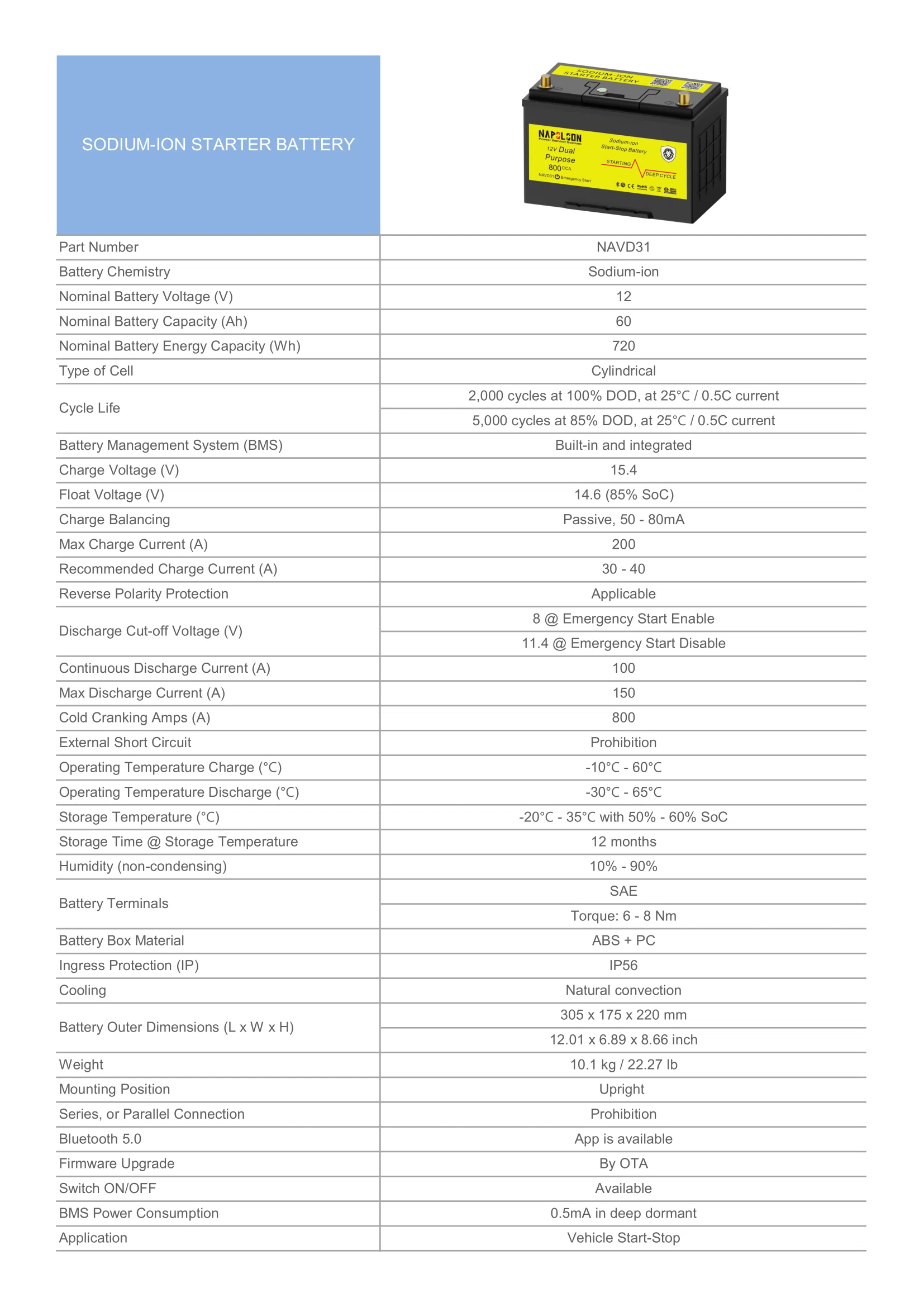 Sodium-ion starter battery NAVD31 12V 800CCA.webp